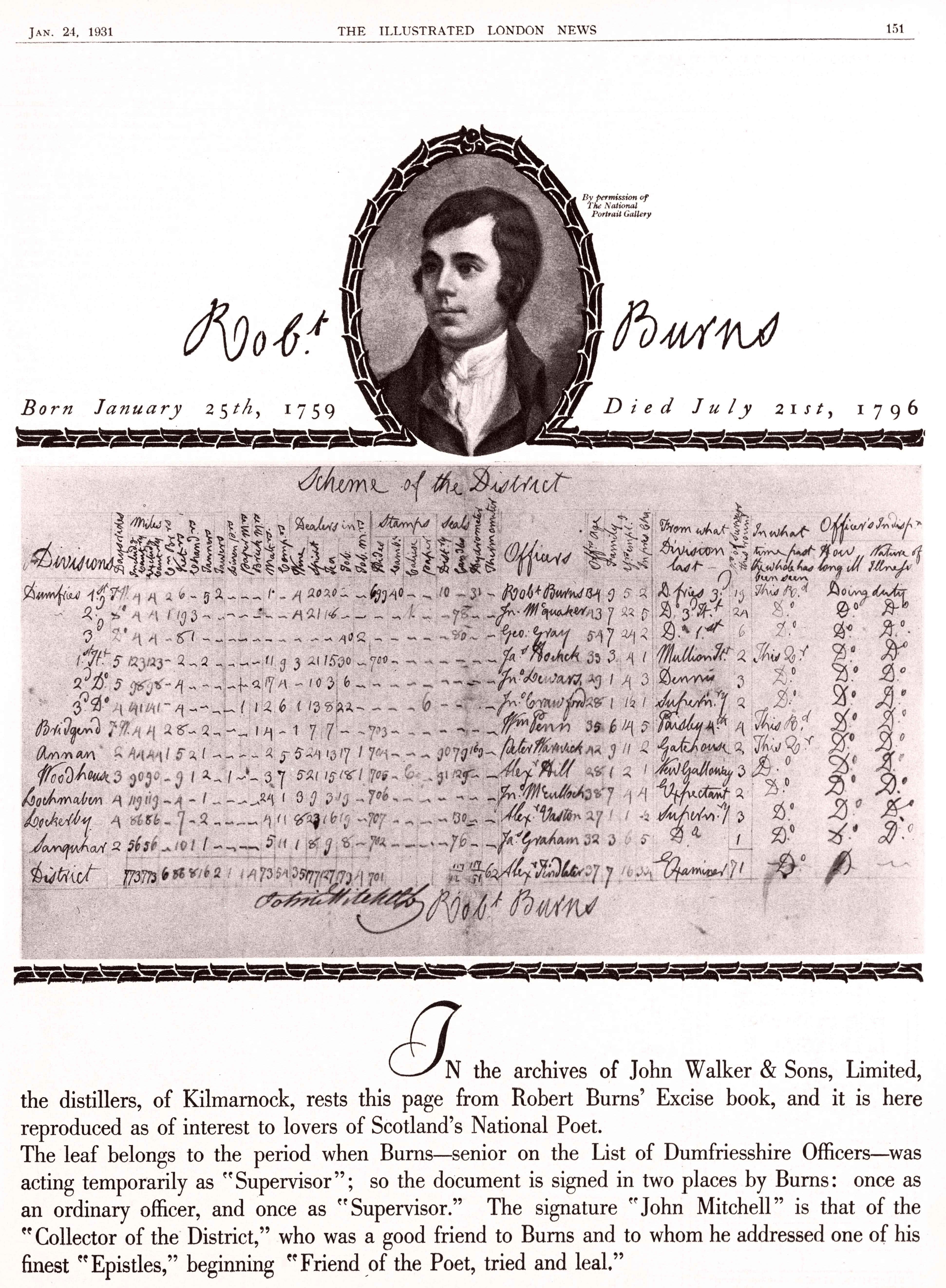 Burns advert